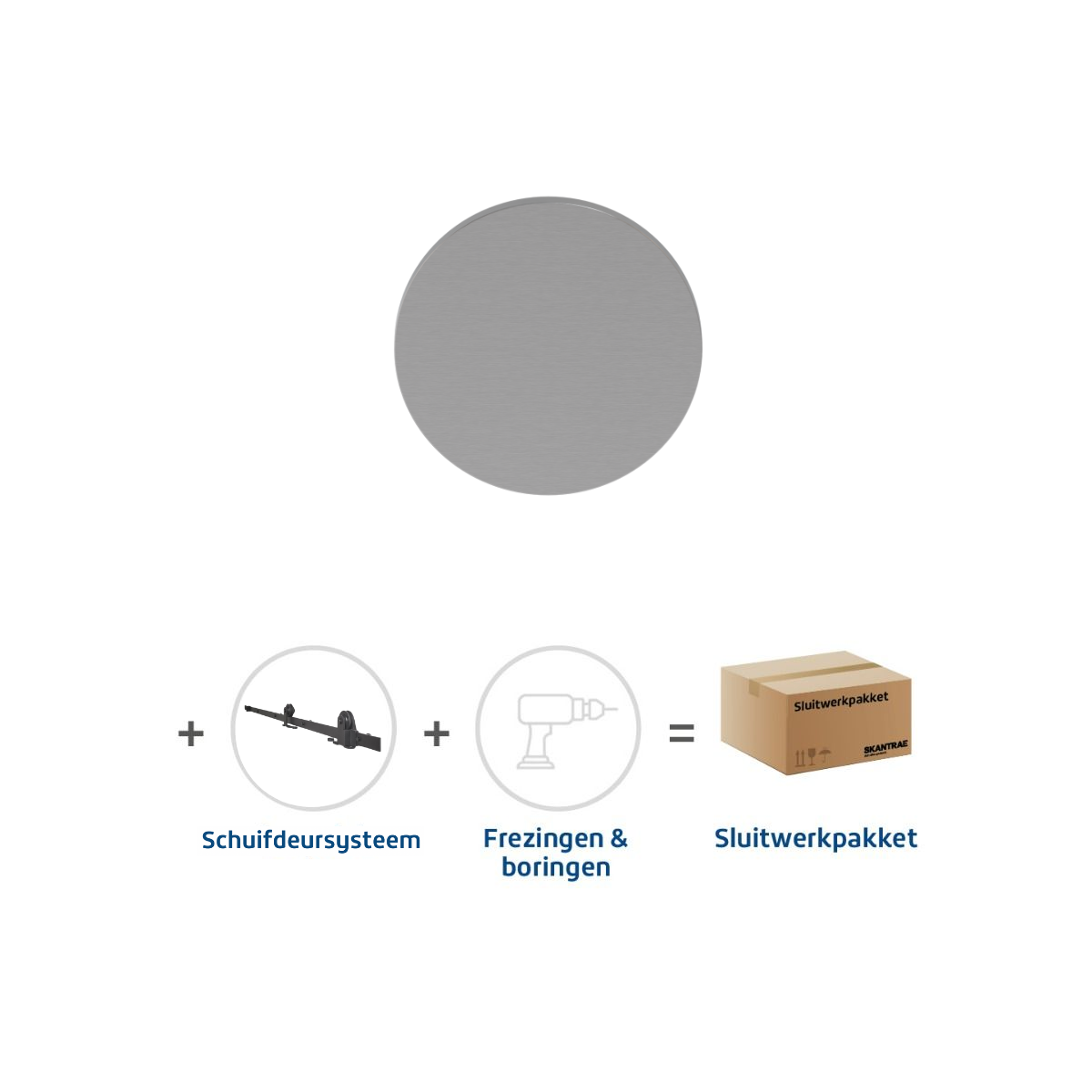 Sluitwerkpakketten met Deurknop Orbit RVS